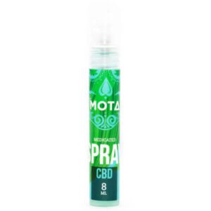Buy CBD Medicated Spray